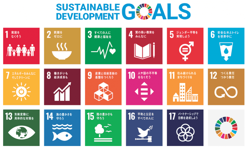 17の持続可能な開発目標「SDGs」